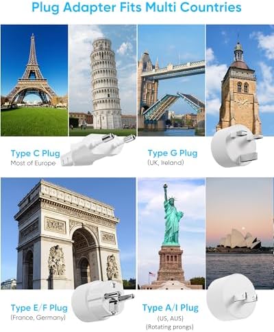 European Travel Plug Adapter, Olcorife Universal Travel Adapter for EU UK US AUS, 6 Outlets 3 USB Ports with 5ft Extension Cord, International Power Adapter for US to Europe UK AUS - Image 3