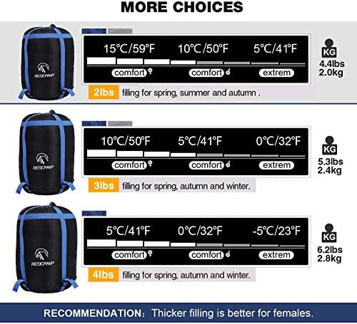 REDCAMP Flannel Sleeping Bag for Adults, Comfortable Cotton Sleeping Bags for Camping with Detachable Hood, Red/Grey/Blue - Image 6